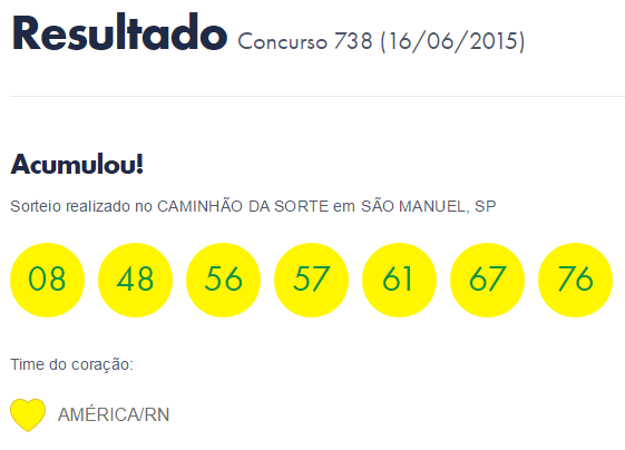 América foi o "time do coração" na Timemania