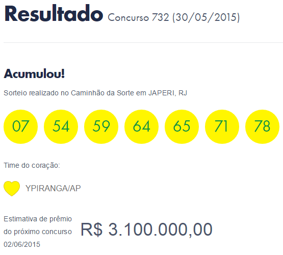 Timemania acumulou!