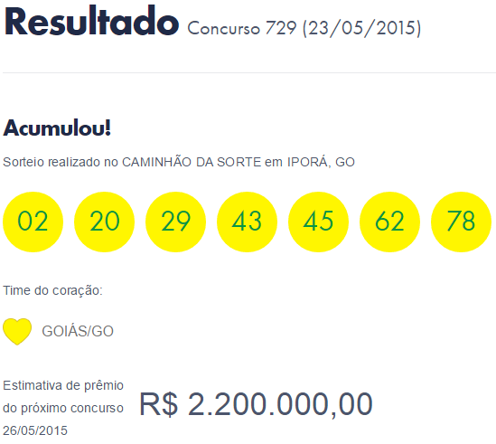 Timemania acumulou!