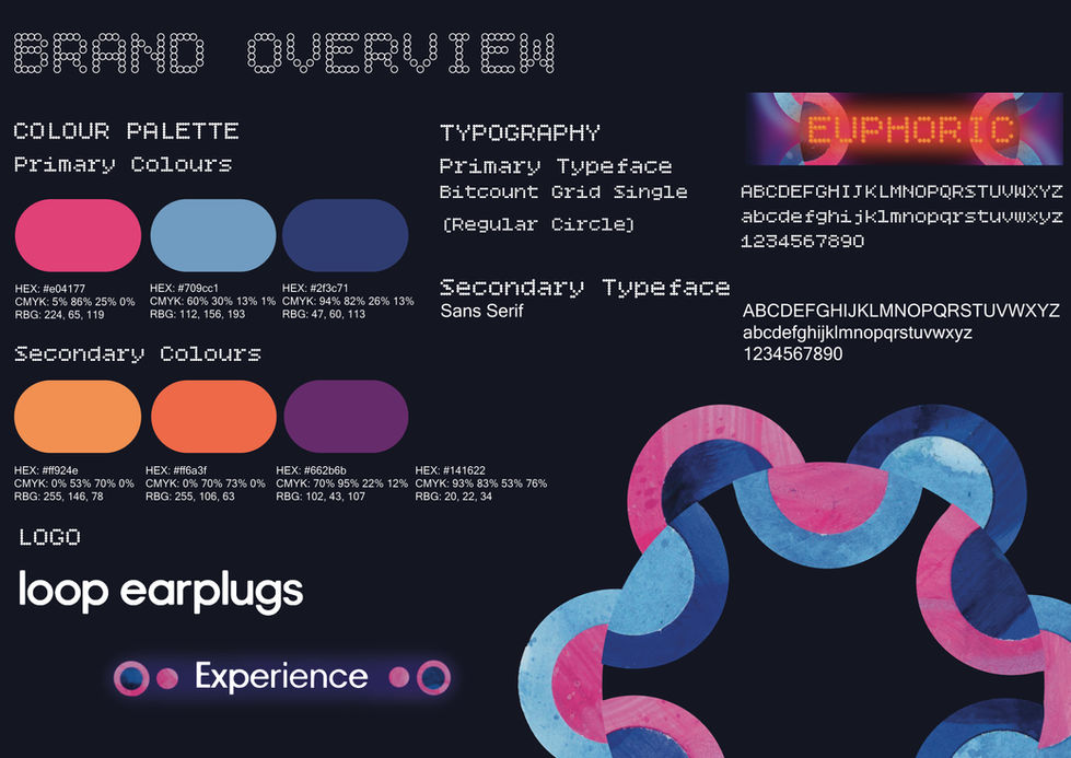 Loop Earplug Brand Overview new 2
