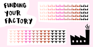 Finding Your Factory