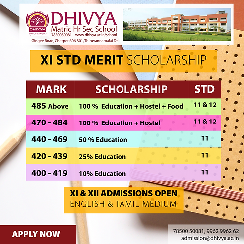 11 Merit DMS 2022.png