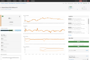 monitoring-update