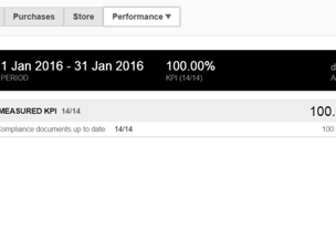Urbanise Platform Update: 06/02/2016
