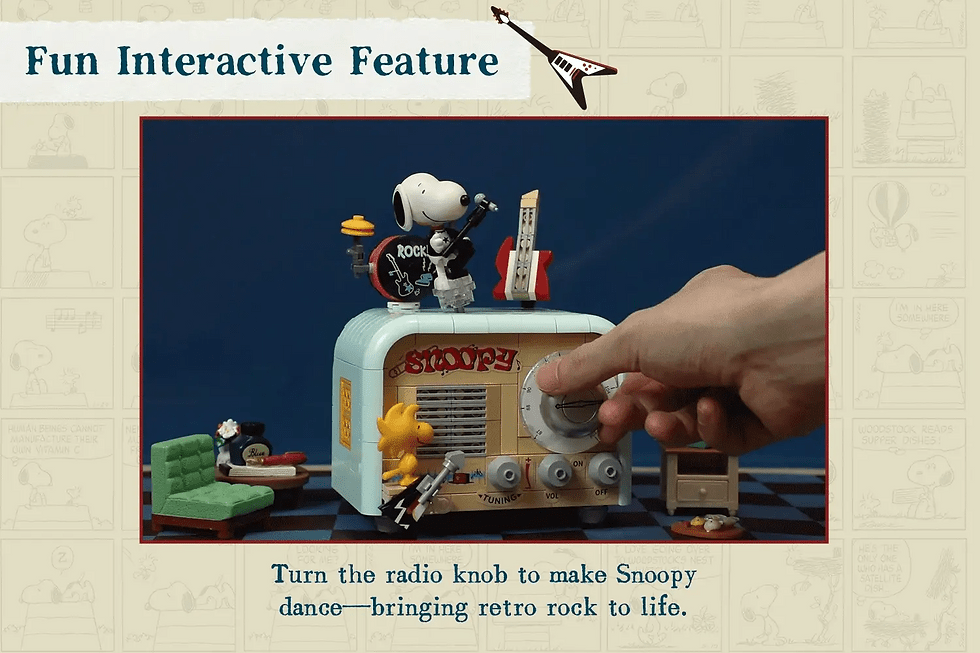 Thumbnail: Snoopy‑Peanuts: Retro Radio Set