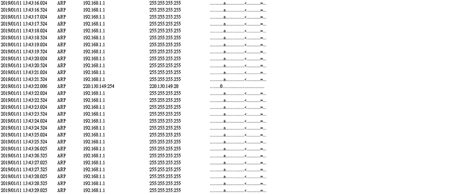 Thumbnail: Network PCAP Case Study - Traffic in Normal Office without any user activity