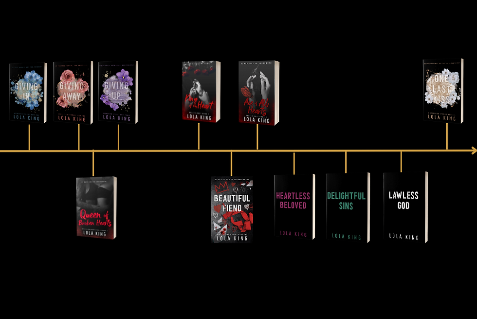 LOLA KING'S WORLD THE READING TIMELINE TO AVOID SPOILETS (Blog Banner) (982 × 656 px).png