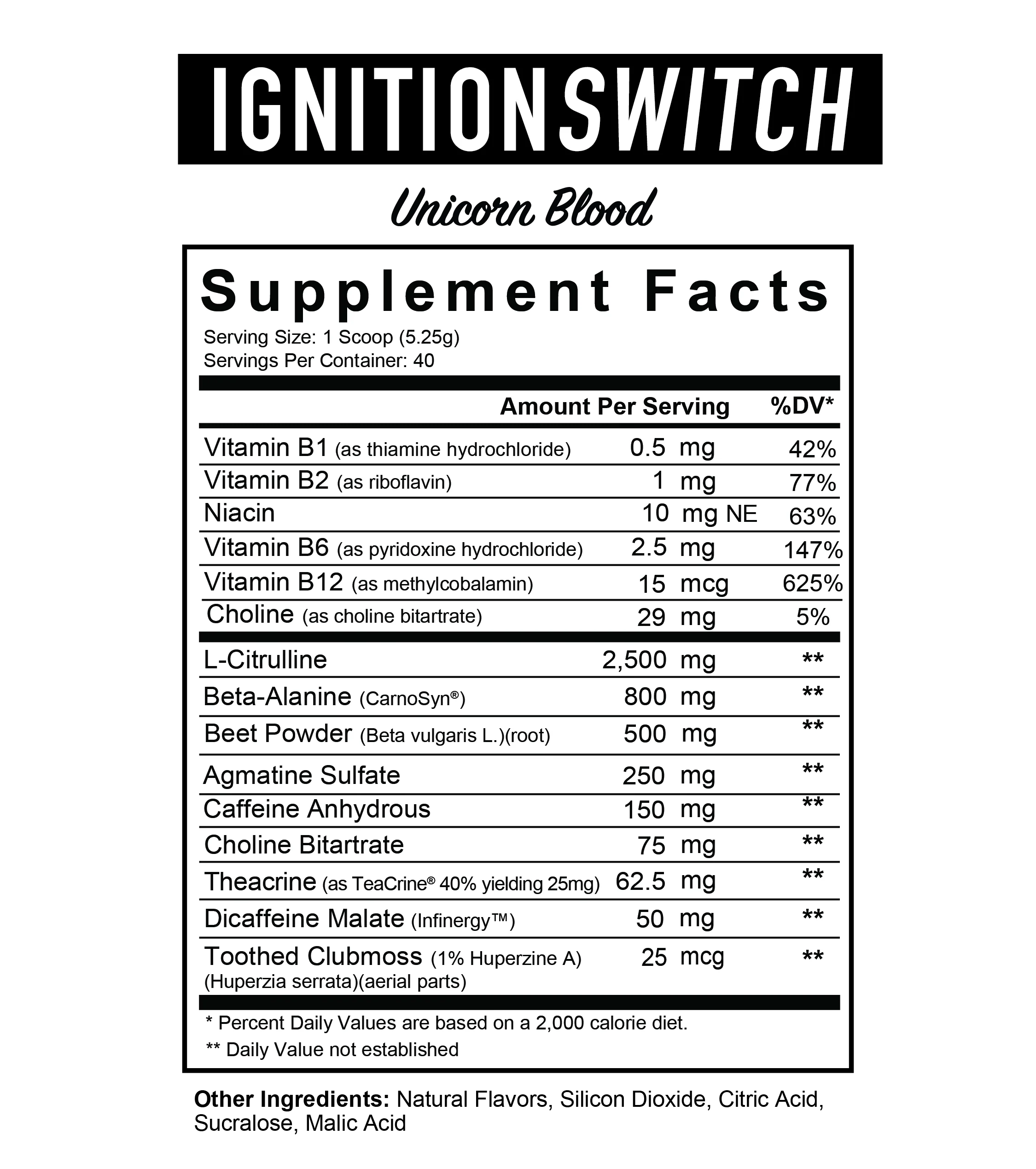 Ignition Switch Dynamic Nutrition