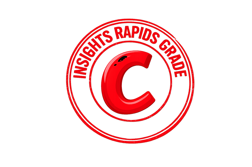 Click icon for detailed report
