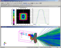 Simulazone ottica raytracing