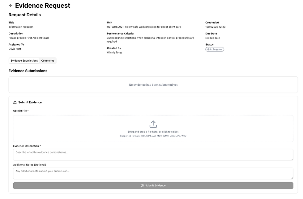 direct communication on velvetpath