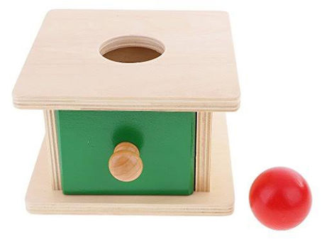 Caja de permanencia del objeto.