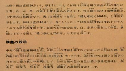 Showa: Physical Education Standards