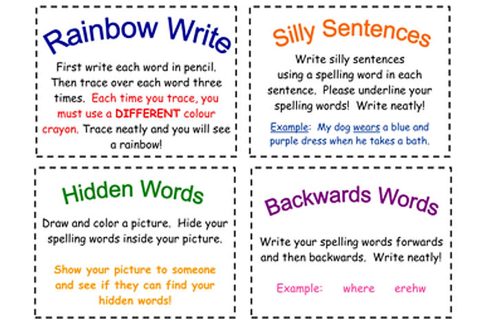 Image result for cloze spelling approach