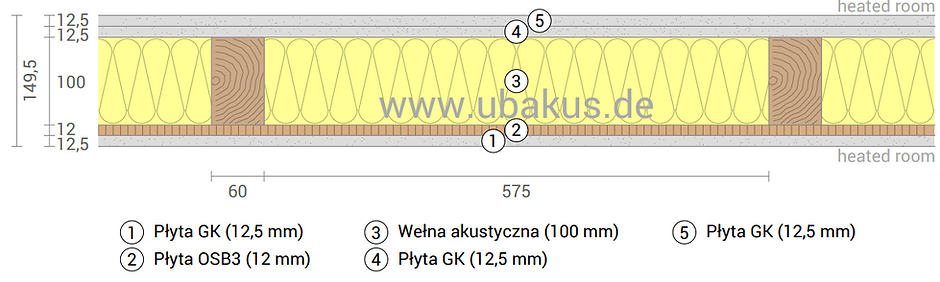 ściana wewnętrzna.png
