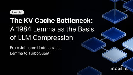 The KV Cache Bottleneck: How a 1984 Lemma Became the Foundation of LLM Compression