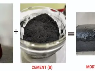 Choosing the Right Acid-Resistant Cement for Industrial Engineers