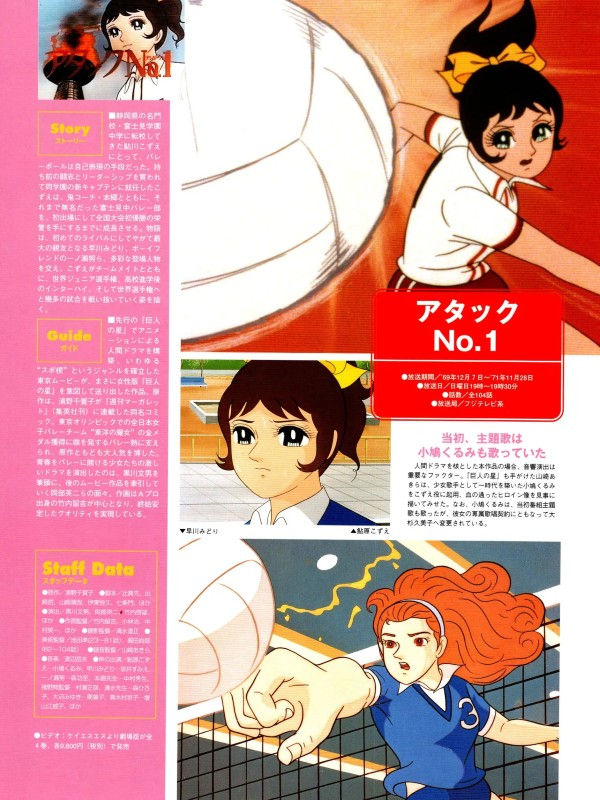 Thumbnail: Tokyo Movie Animation Complete History