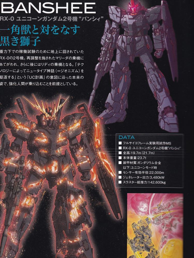 Thumbnail: Mobile Suit Gundam UC Perfect Guide
