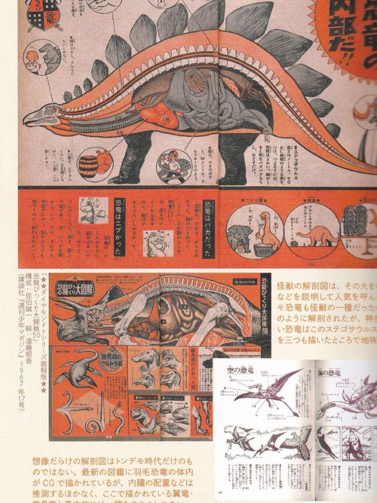 Thumbnail: Japan Showa Tondemo Dinosaur Compendium