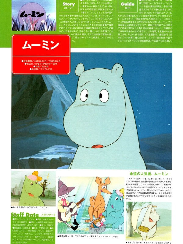 Thumbnail: Tokyo Movie Animation Complete History