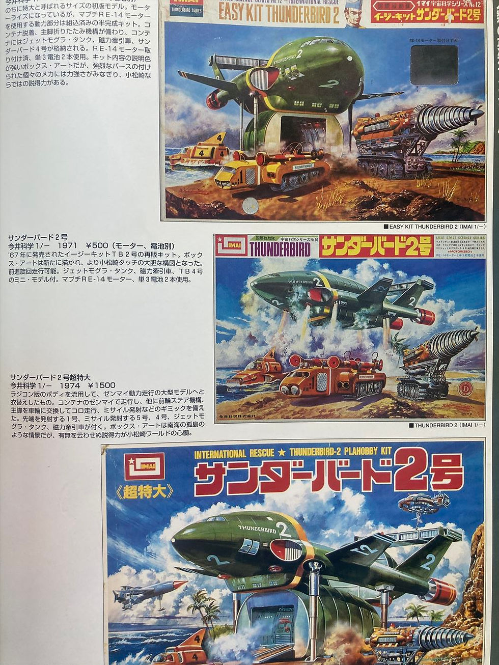 Thumbnail: The World of Plastic Models and Packaging