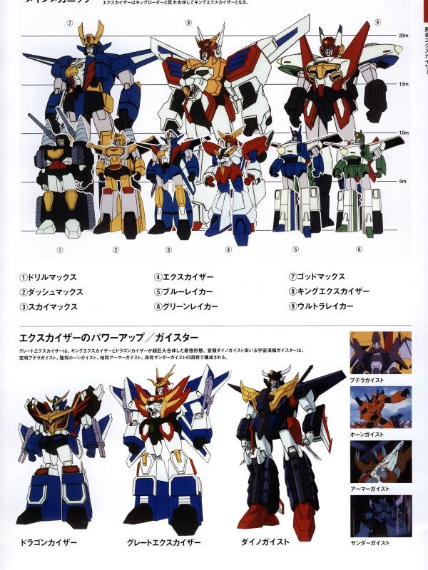 Thumbnail: Anime Mook Super Brave 2 Official Guide Book