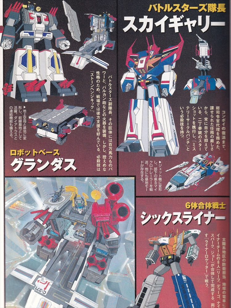 Thumbnail: Transformers G1 Character Compendium