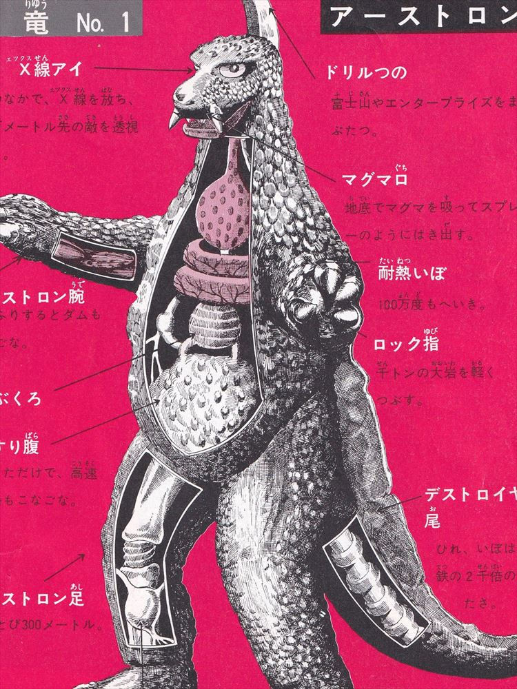 Thumbnail: Kaiju Illustration Introduction to Heisei New Edition