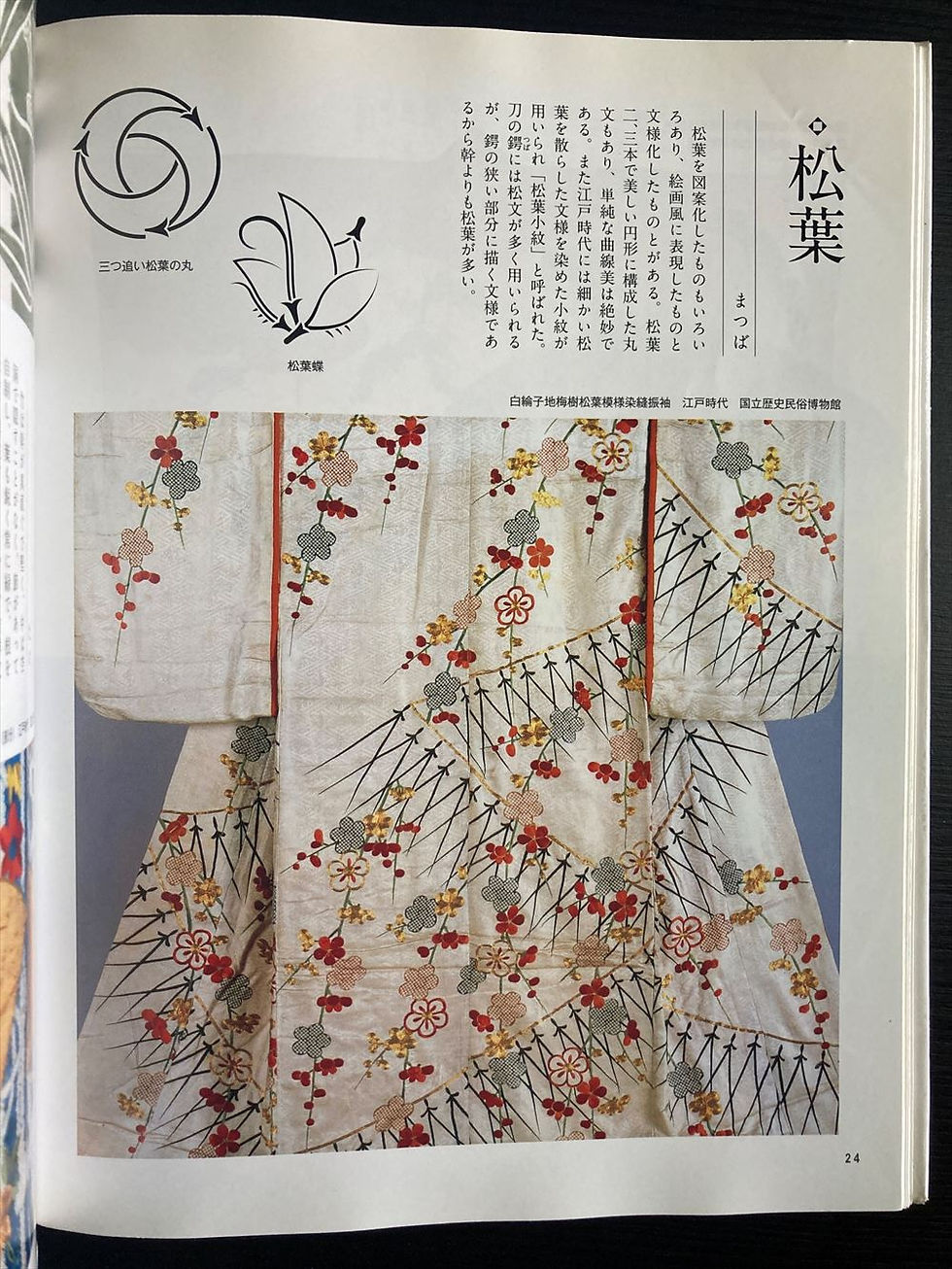 Thumbnail: Japanese patterns