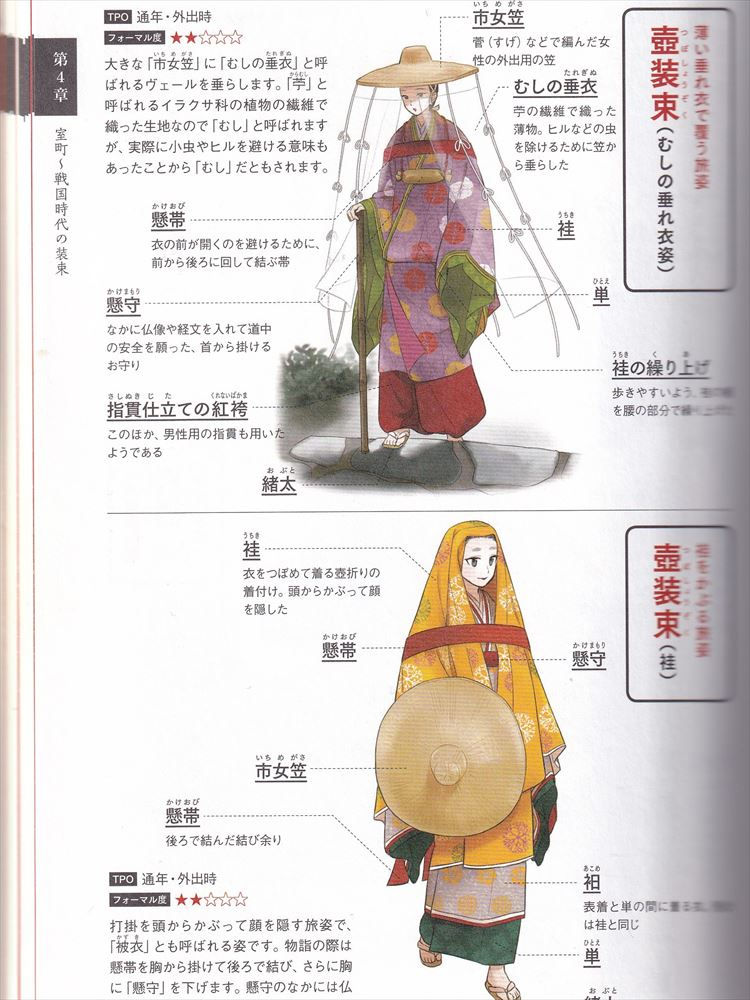Thumbnail: Illustrated Book of Japanese Costumes