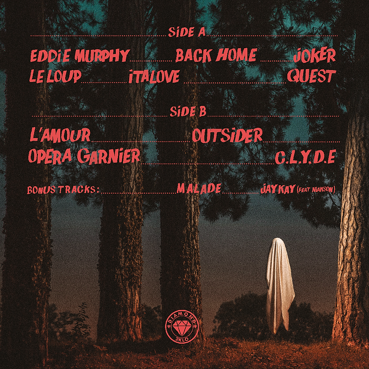 POST 2 TRACKLIST.png