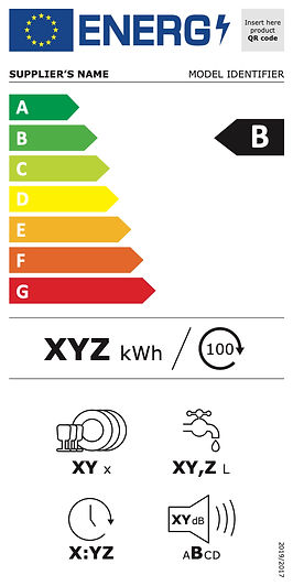 EnergyLabels_dishwashers_OK.jpg