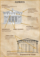 AHT P1 - Ancient Greek Architecture (1)_10.png