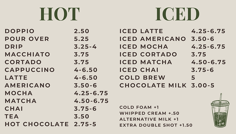 coffee menu c3 2.PNG