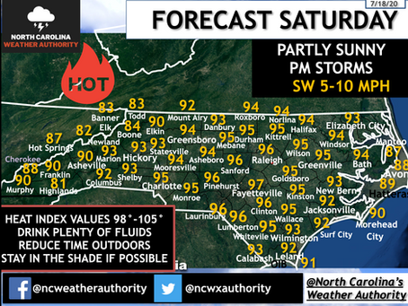 FORECAST: SATURDAY, JULY 18TH, ANOTHER HOT DAY AHEAD PM STORMS POSSIBLE