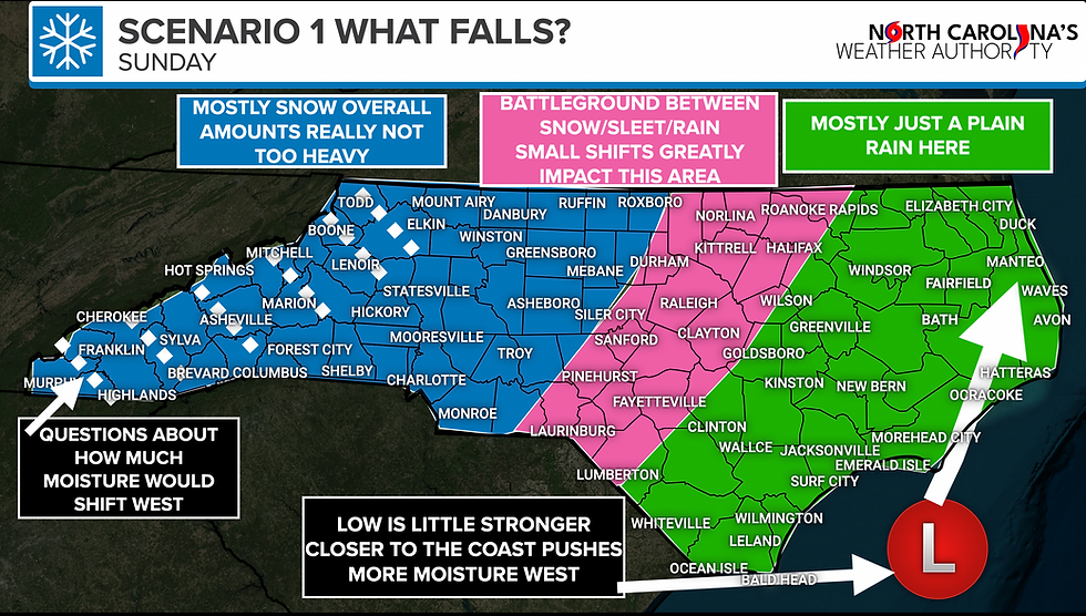 Potential Winter Weather Impacts on Sunday. Complicated setup across the state. 