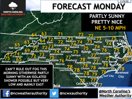 Monday, Nov 9th, 2020 Forecast. Turning warmer.