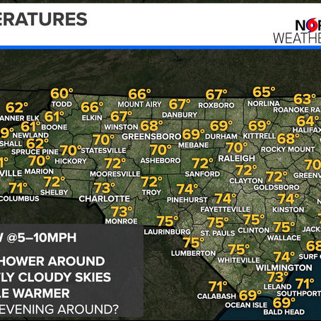 Forecast Friday November 21st.