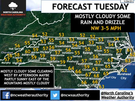 Forecast Tuesday, January 26th, 2021