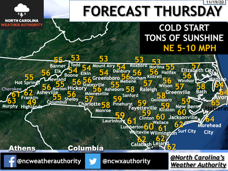 Jackets needed for your Thursday to start, a slightly warmer afternoon on tap.