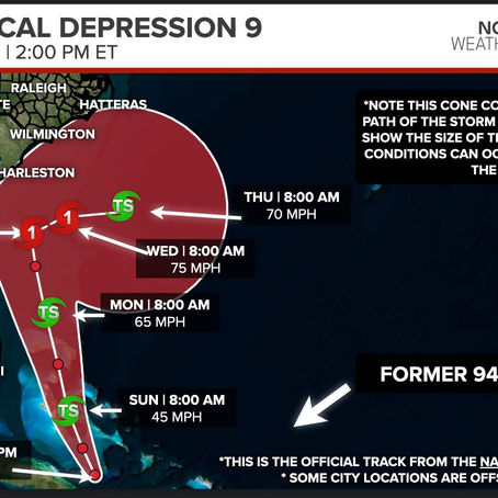 Still monitoring the tropics and any potential impacts.