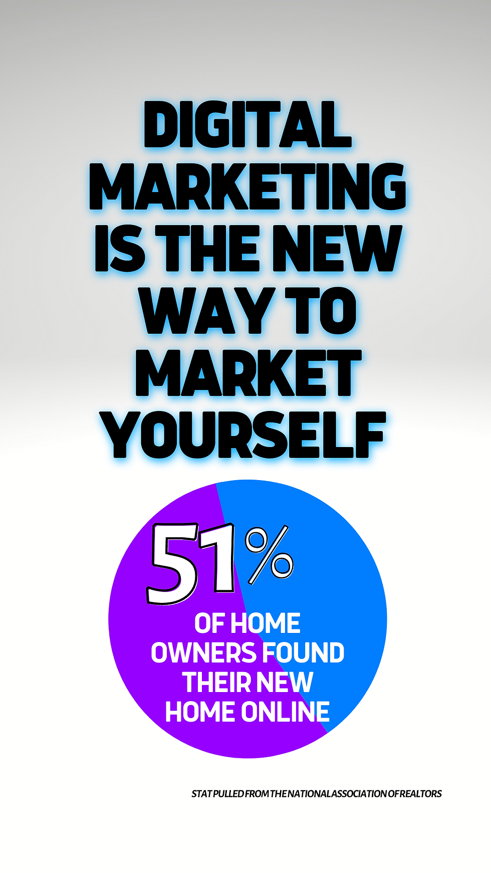 digital marketing for real estate agents, realtors on social media networks, using social media networks to market your real estate agency, mills digital media boutique, charlotte nc