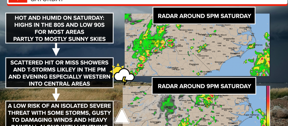 Saturday Forecast: Storm Chances around.