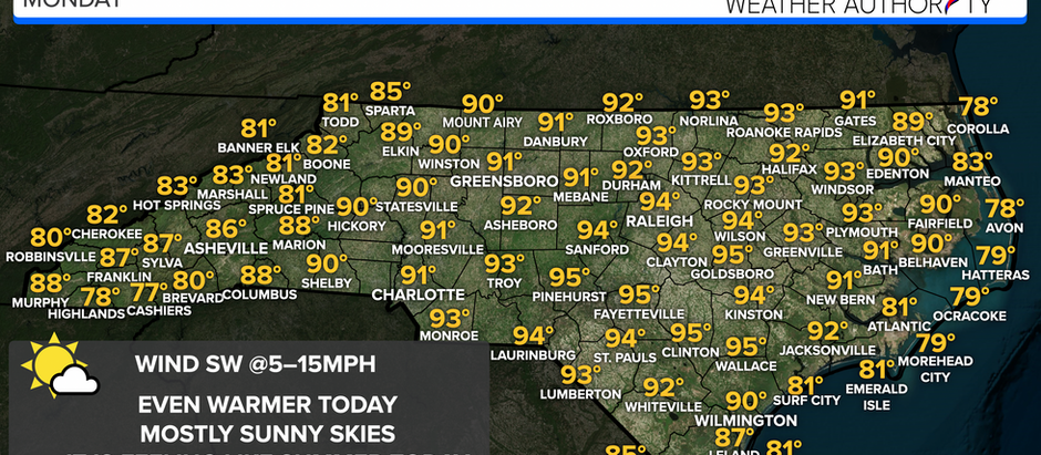 Turning hotter and sunny for our Monday across North Carolina! 