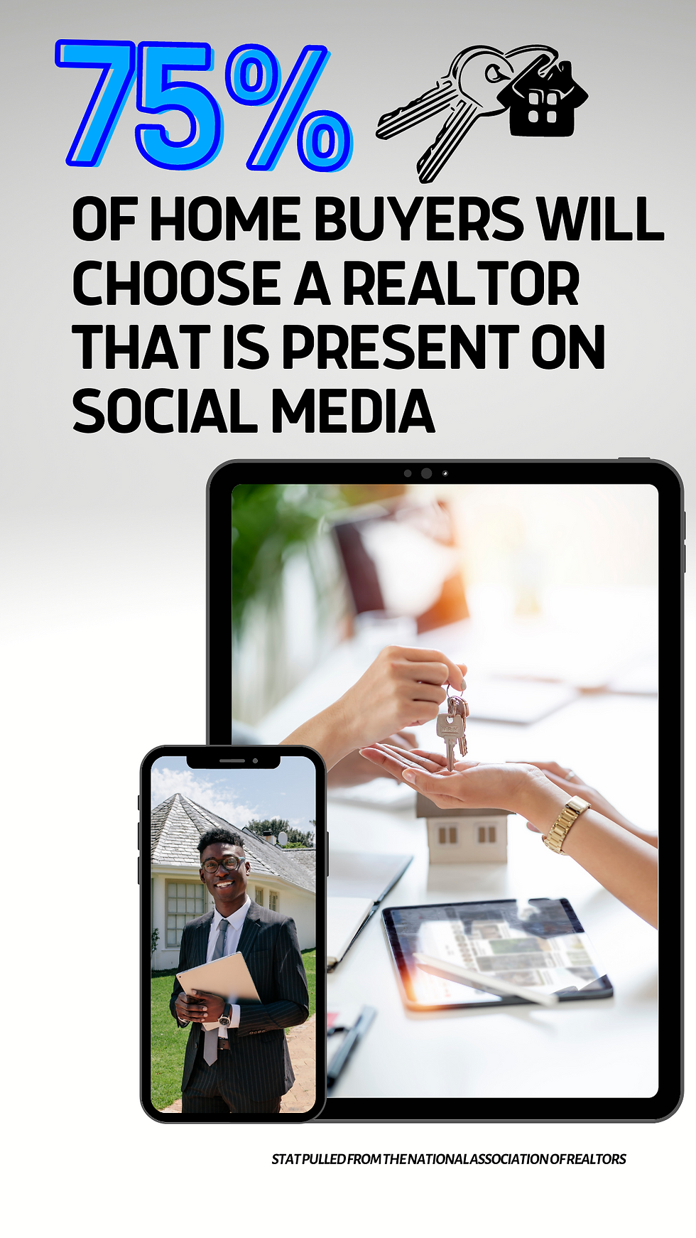 digital marketing for real estate agents, realtors on social media networks, using social media networks to market your real estate agency, mills digital media boutique, charlotte nc