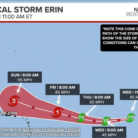Tropical Storm Erin Update: Still watching the system for now.