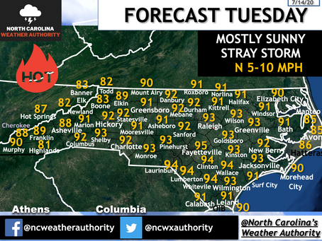 FORECAST: TUESDAY JULY 14TH, ANOTHER HOT DAY AHEAD