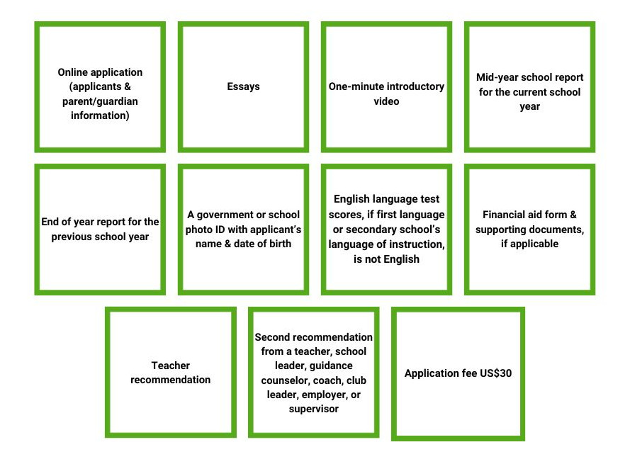 2024 Fellowship Timeline (1200 x 1000 px) (4).jpg