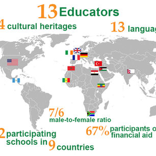 GCI Seminar 2022: Introducing the Educators!